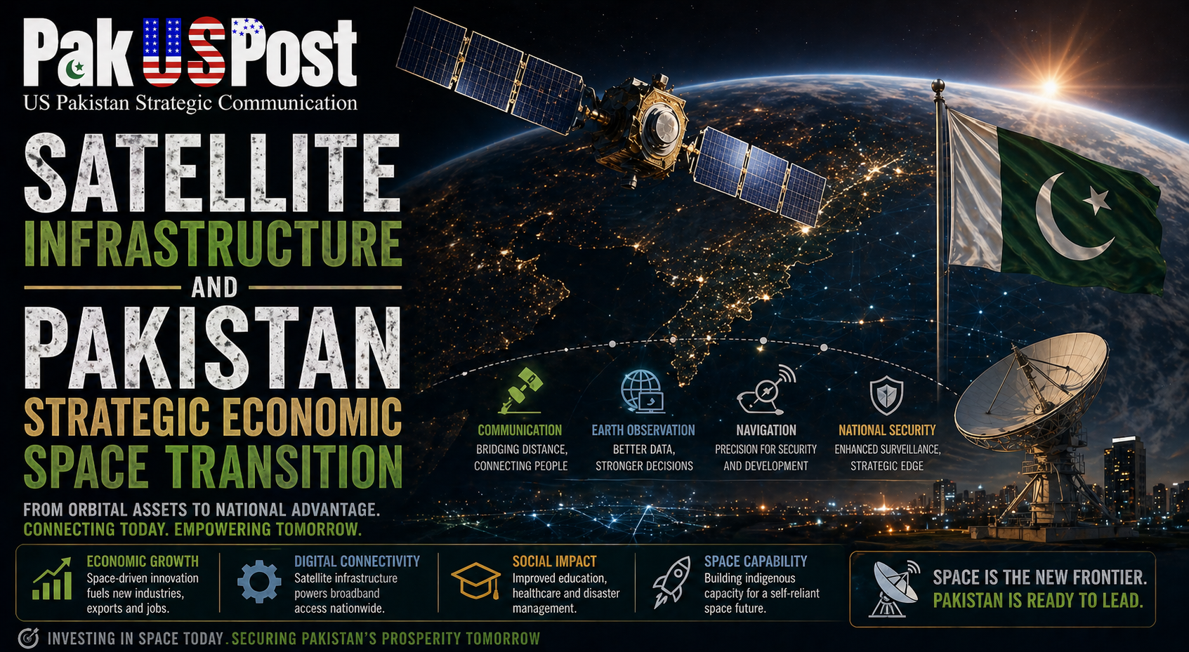 Satellite Infrastructure and Pakistan Strategic Economic Space Transition