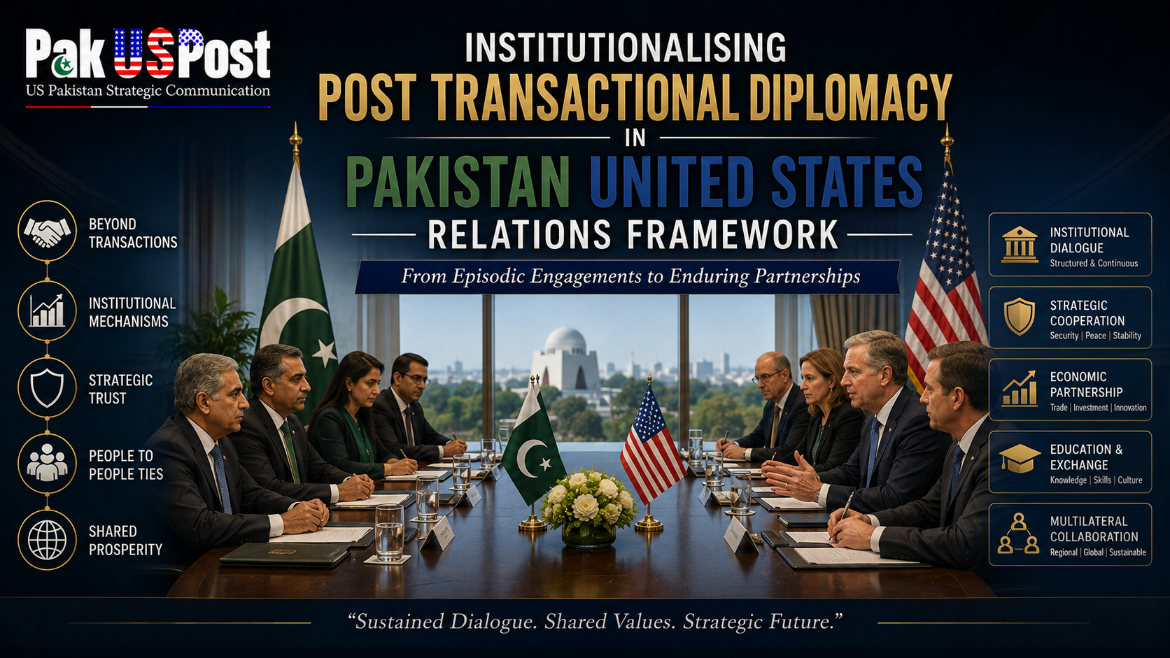 Institutionalising Post Transactional Diplomacy in Pakistan United States Relations Framework