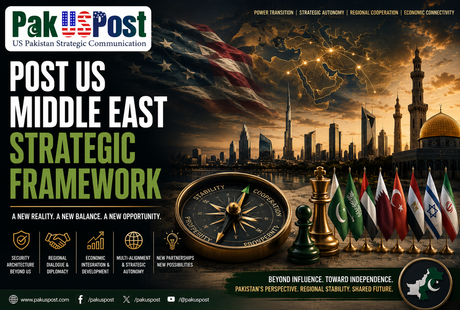Energy Security, Oil Price Volatility, Pakistan Economic Stability, Inflation and Fiscal Pressure, Global Energy Markets