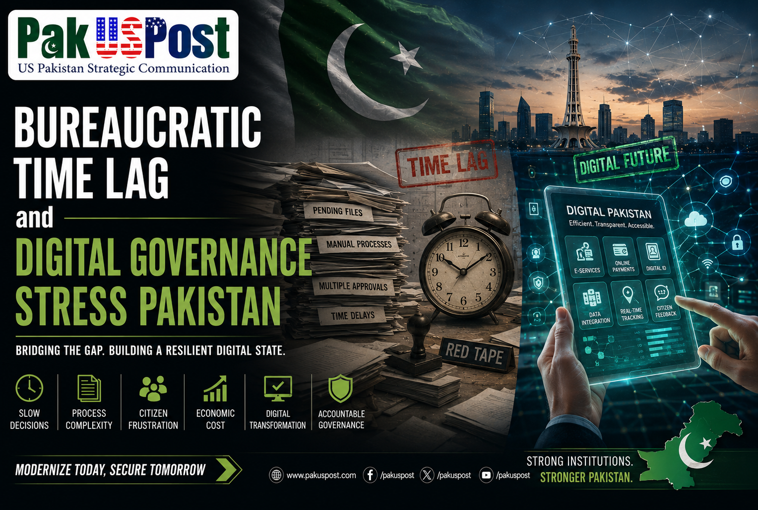 Bureaucratic Time Lag and Digital Governance Stress Pakistan