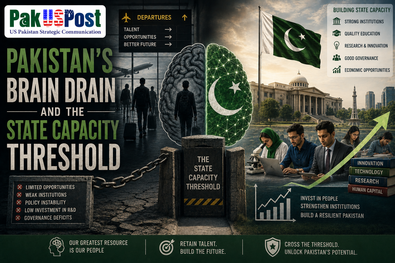 Pakistan’s Brain Drain and the State Capacity Threshold