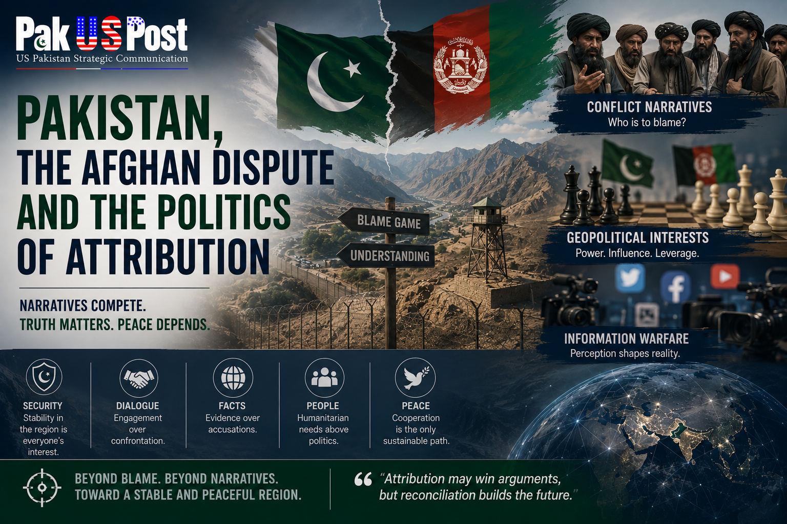 Pakistan, the Afghan dispute and the politics of attribution